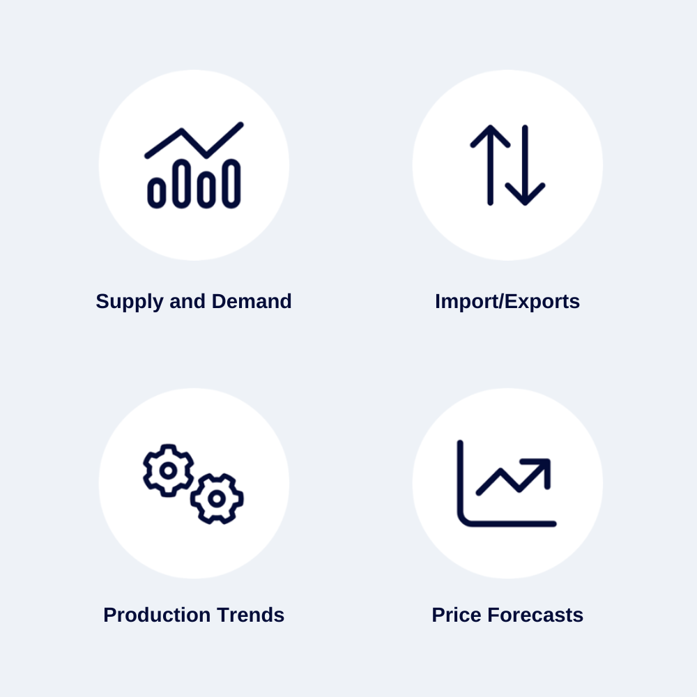 2023 Global Dairy Market Report by Vesper